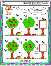 Ağaşlardaki elmaların toplamı kaç eder